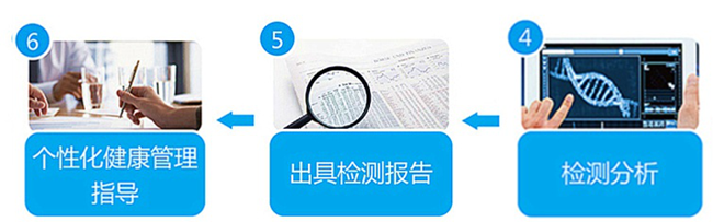 伟德体育 - 综合体育赛事平台|奥体中心相助同伴