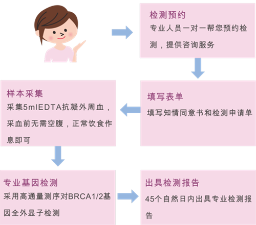 伟德体育 - 综合体育赛事平台|奥体中心相助同伴