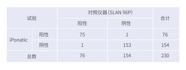 伟德体育 - 综合体育赛事平台|奥体中心相助同伴