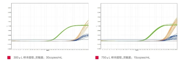 伟德体育 - 综合体育赛事平台|奥体中心相助同伴