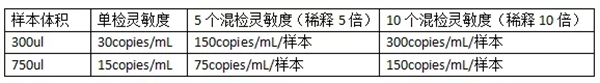伟德体育 - 综合体育赛事平台|奥体中心相助同伴