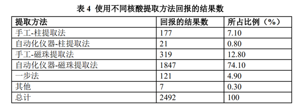 伟德体育 - 综合体育赛事平台|奥体中心相助同伴