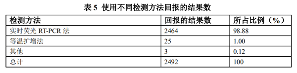 伟德体育 - 综合体育赛事平台|奥体中心相助同伴