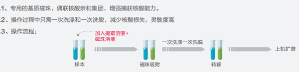 伟德体育 - 综合体育赛事平台|奥体中心相助同伴