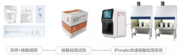 伟德体育 - 综合体育赛事平台|奥体中心相助同伴