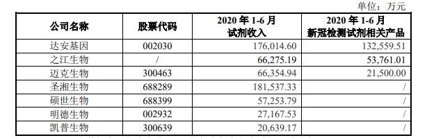 伟德体育 - 综合体育赛事平台|奥体中心相助同伴