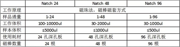 伟德体育 - 综合体育赛事平台|奥体中心相助同伴