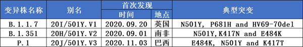 伟德体育 - 综合体育赛事平台|奥体中心相助同伴