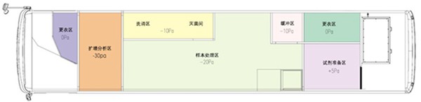 伟德体育 - 综合体育赛事平台|奥体中心相助同伴