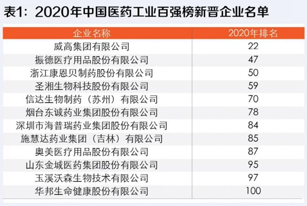 伟德体育 - 综合体育赛事平台|奥体中心相助同伴