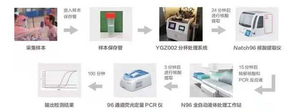 伟德体育 - 综合体育赛事平台|奥体中心相助同伴