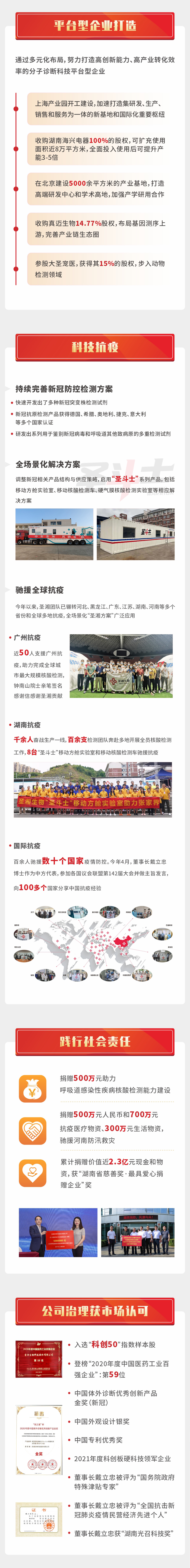 伟德体育 - 综合体育赛事平台|奥体中心相助同伴
