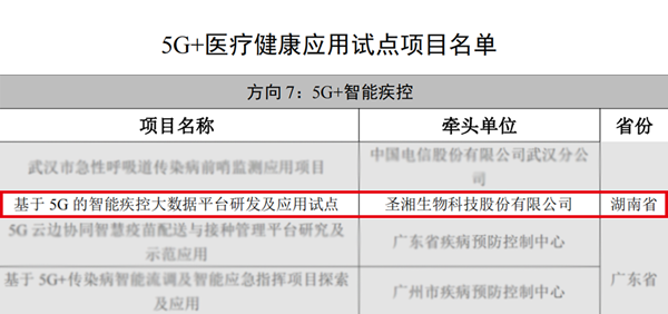 伟德体育 - 综合体育赛事平台|奥体中心相助同伴