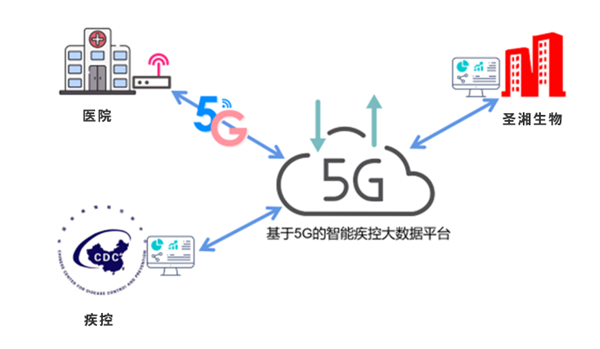 伟德体育 - 综合体育赛事平台|奥体中心相助同伴