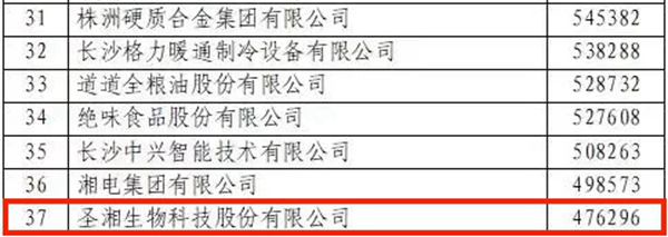伟德体育 - 综合体育赛事平台|奥体中心相助同伴