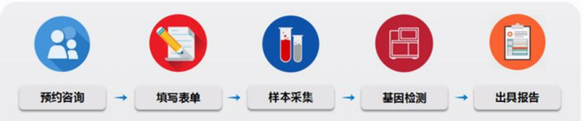 伟德体育 - 综合体育赛事平台|奥体中心相助同伴