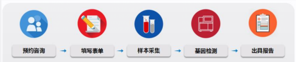 伟德体育 - 综合体育赛事平台|奥体中心相助同伴