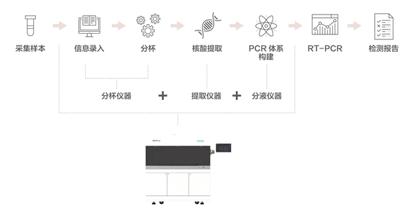 伟德体育 - 综合体育赛事平台|奥体中心相助同伴