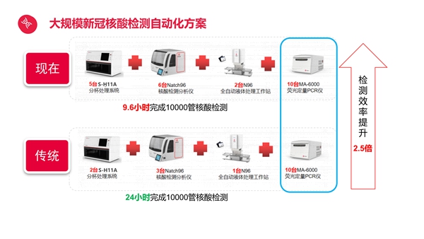 伟德体育 - 综合体育赛事平台|奥体中心相助同伴