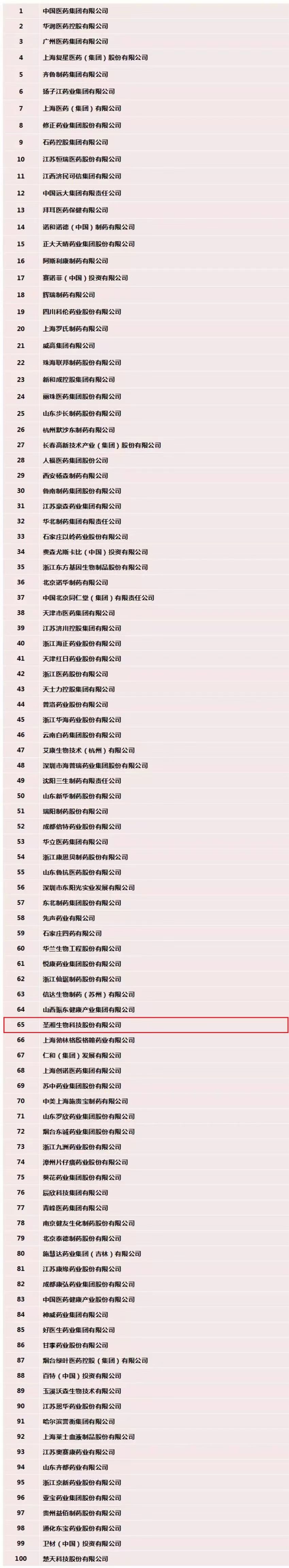 伟德体育 - 综合体育赛事平台|奥体中心相助同伴