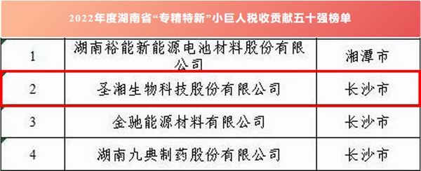 伟德体育 - 综合体育赛事平台|奥体中心相助同伴