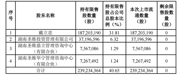 伟德体育 - 综合体育赛事平台|奥体中心相助同伴