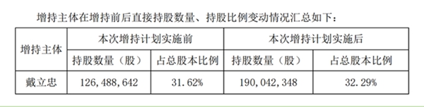 伟德体育 - 综合体育赛事平台|奥体中心相助同伴