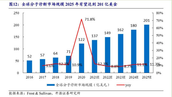 伟德体育 - 综合体育赛事平台|奥体中心相助同伴