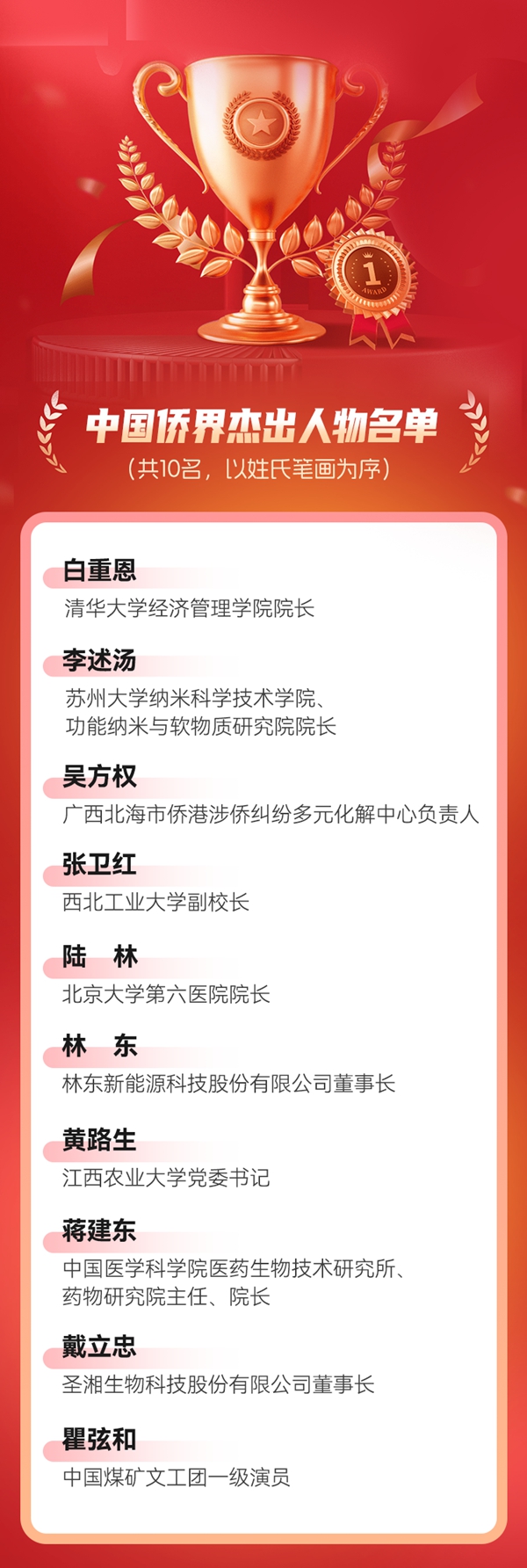伟德体育 - 综合体育赛事平台|奥体中心相助同伴