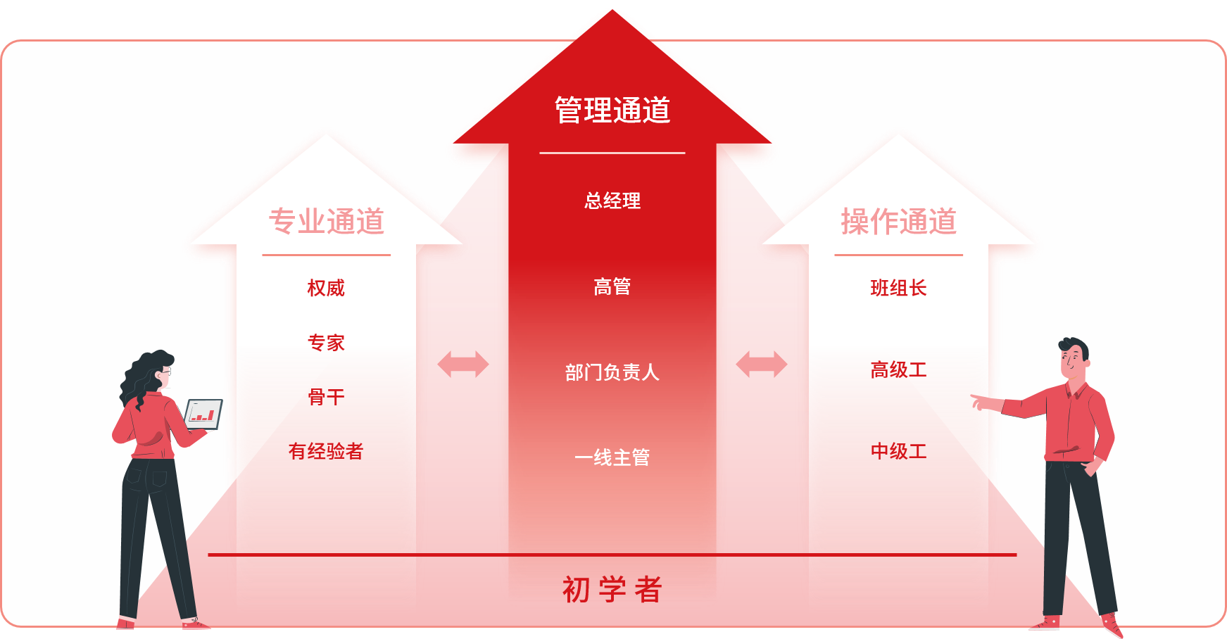 伟德体育 - 综合体育赛事平台|奥体中心相助同伴