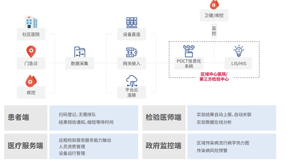 伟德体育 - 综合体育赛事平台|奥体中心相助同伴