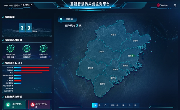 伟德体育 - 综合体育赛事平台|奥体中心相助同伴