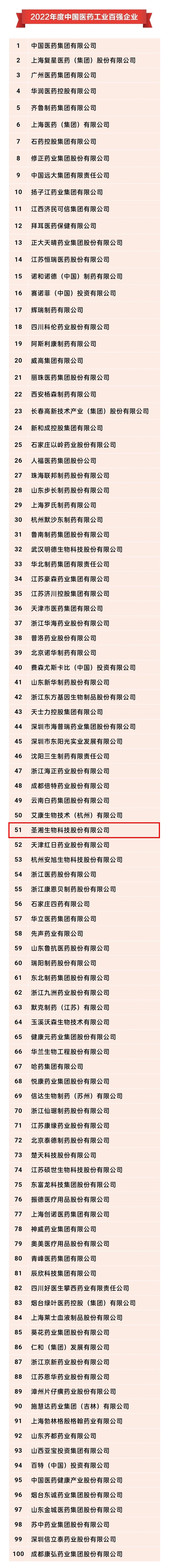 伟德体育 - 综合体育赛事平台|奥体中心相助同伴