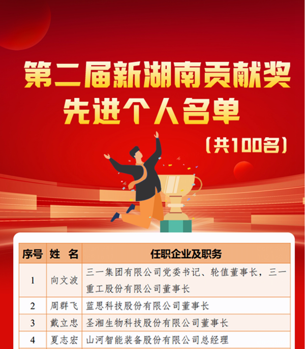 伟德体育 - 综合体育赛事平台|奥体中心相助同伴