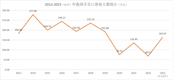 伟德体育 - 综合体育赛事平台|奥体中心相助同伴