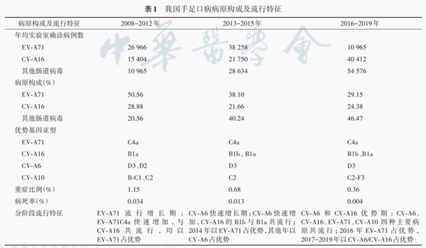伟德体育 - 综合体育赛事平台|奥体中心相助同伴