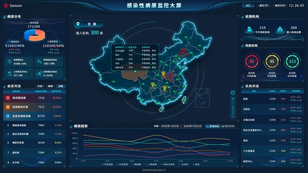 伟德体育 - 综合体育赛事平台|奥体中心相助同伴